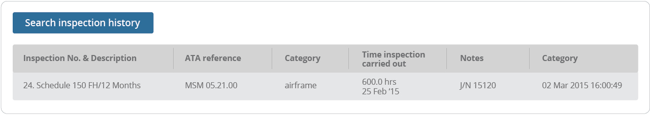 Searchable inspection history