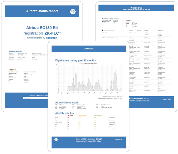 Collation of various available reports